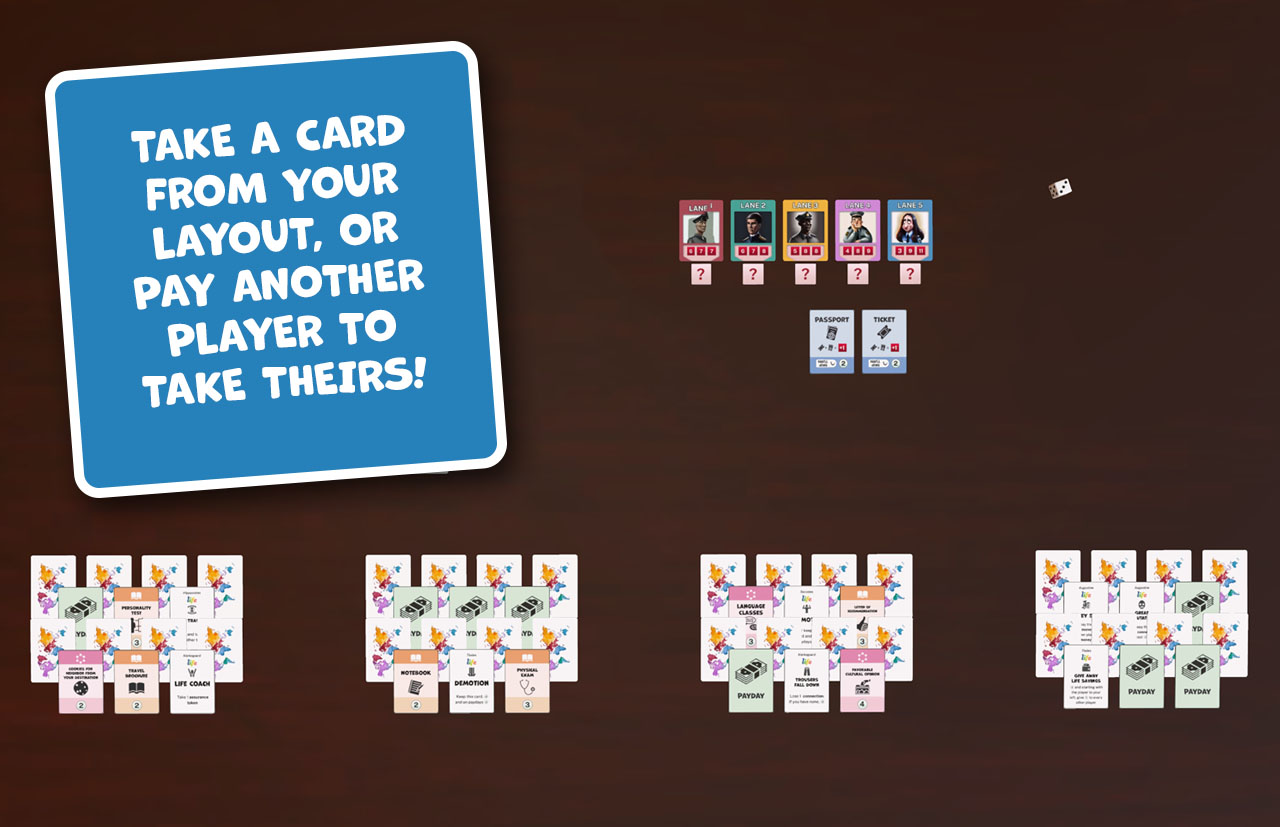 Emigration Game Overview